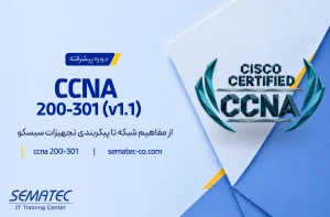 CCNA 200-301 v1.1