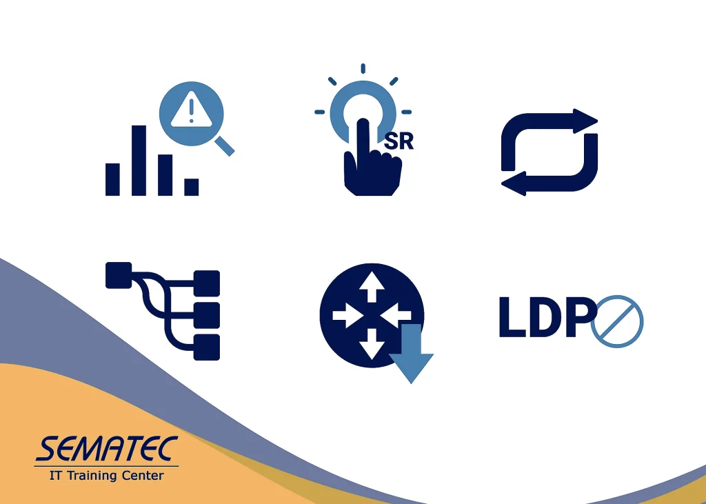 بررسی پروتکل LDP