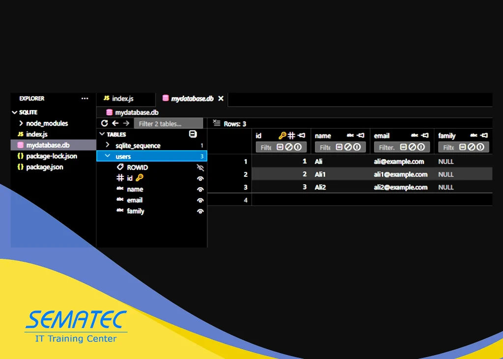 افزونه SQLite Viewer در VS Code