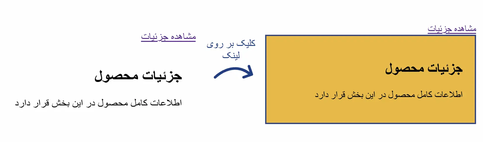 شبهکلاس target