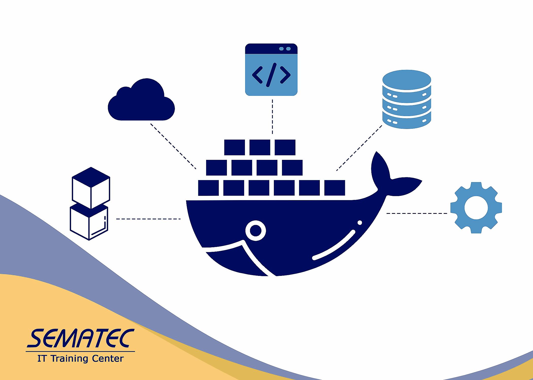 docker چیست؟