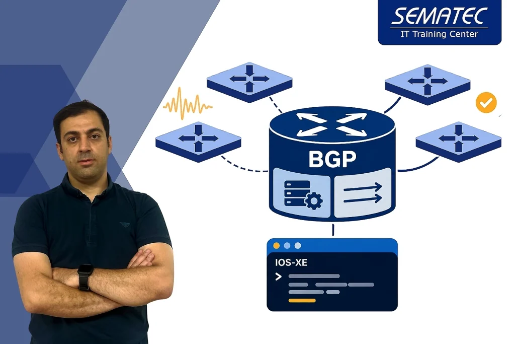 مهار نوسان مسیر در BGP