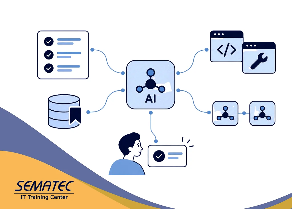 اصطلاحات پرکاربرد در تعامل با هوش مصنوعی