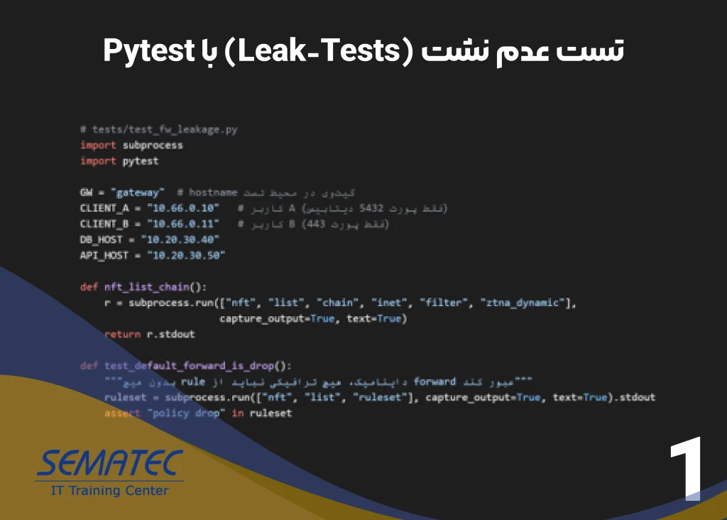 تست عدم نشت (Leak-Tests) با Pytest