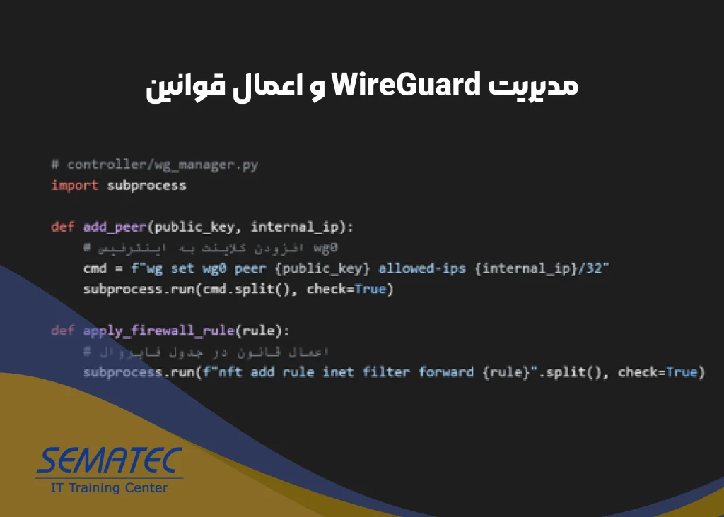 مدیریت اتصال کاربران با WireGuard و اعمال قوانین فایروال