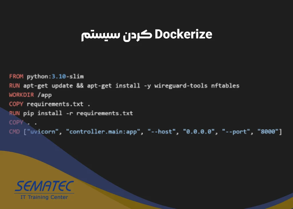 استقرار و راهاندازی سیستم با داکر (Docker)