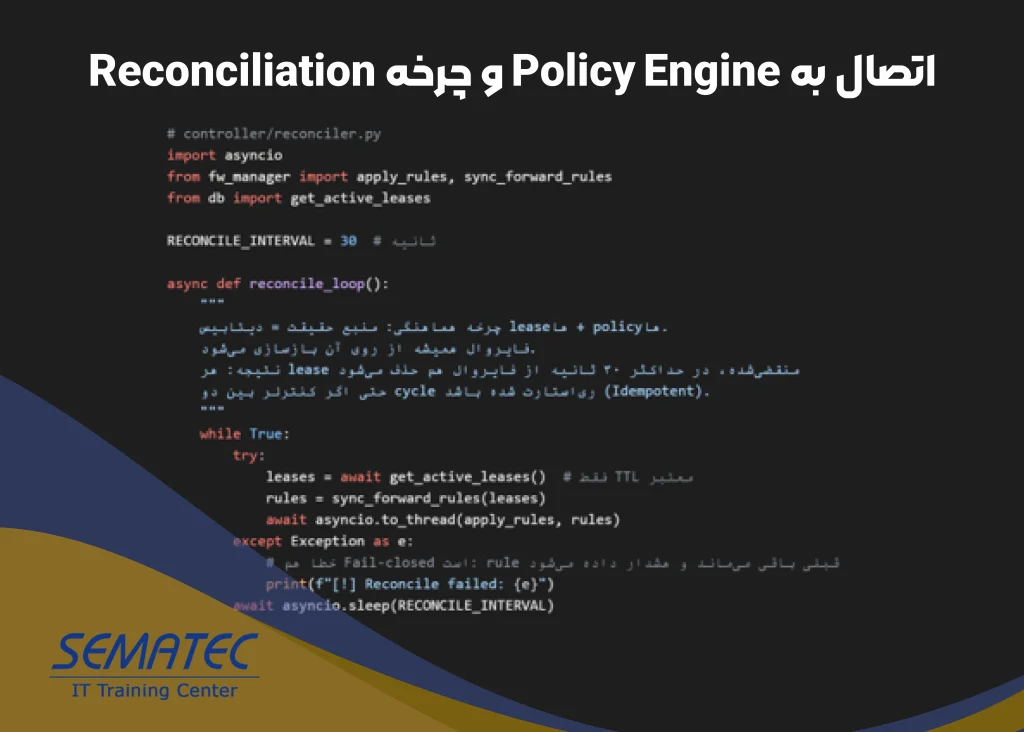 راهاندازی چرخه همگامسازی (Reconciliation Loop) در کنترلر