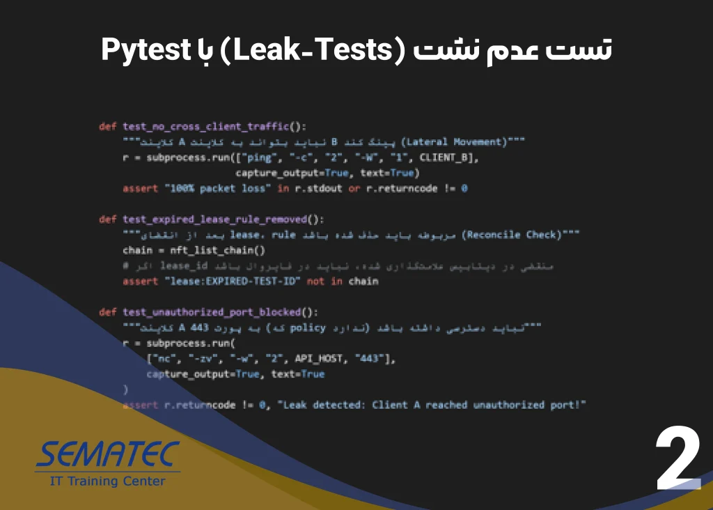 تست عدم نشت (Leak-Tests) با Pytest